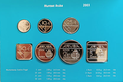 Aruba Zestaw menniczy 2003